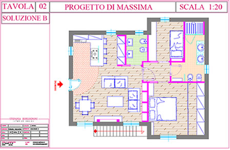 Soluzione 2