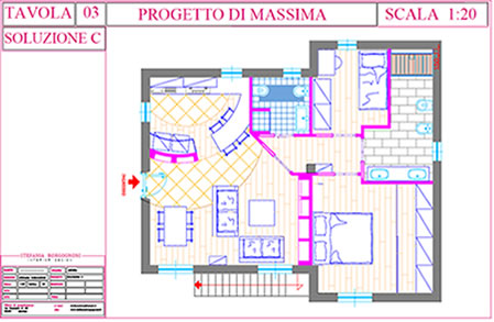 Soluzione 3