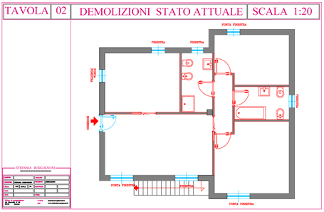 Soluzione 2