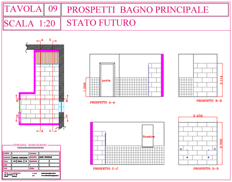 Soluzione 3